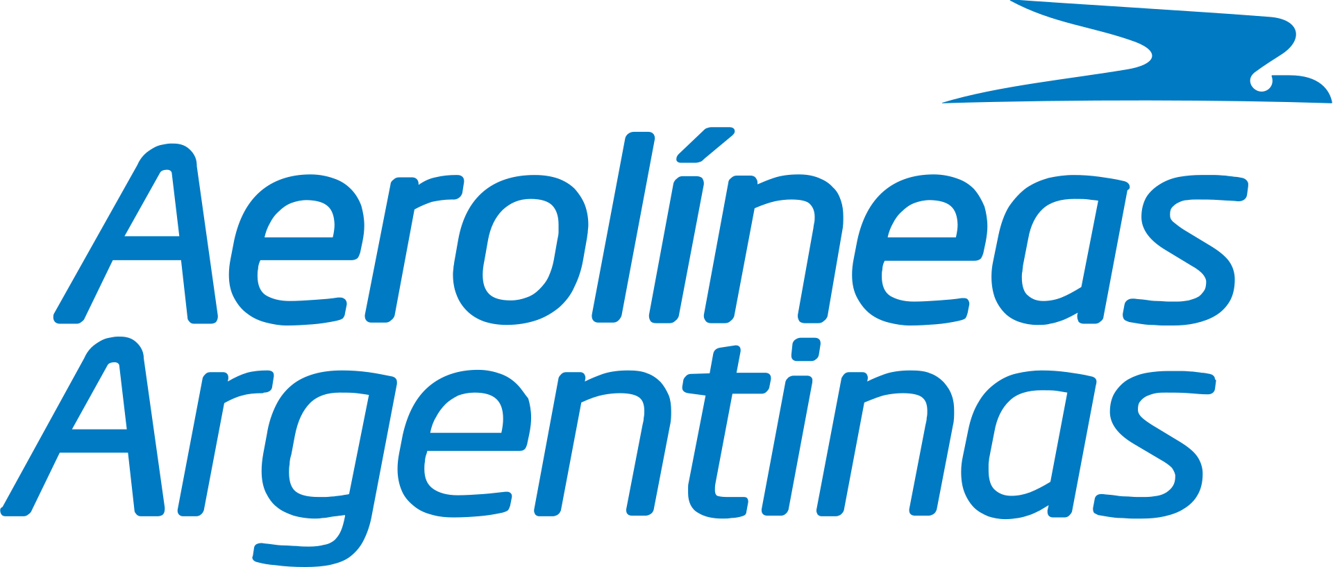 Aerolineas Argentinas logo