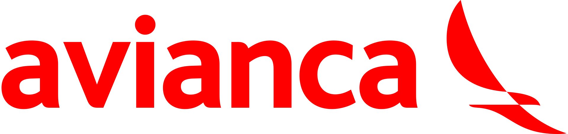 AVIANCA logo